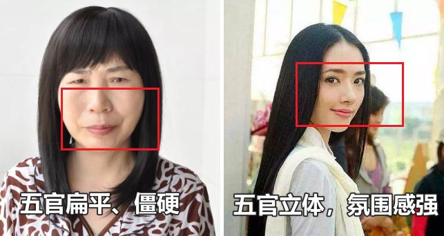 鏃ユ湰濂充汉绌挎惌鍙戝瀷,鏃ユ湰娴佽鐨勫彂鍨嬪拰绌挎惌