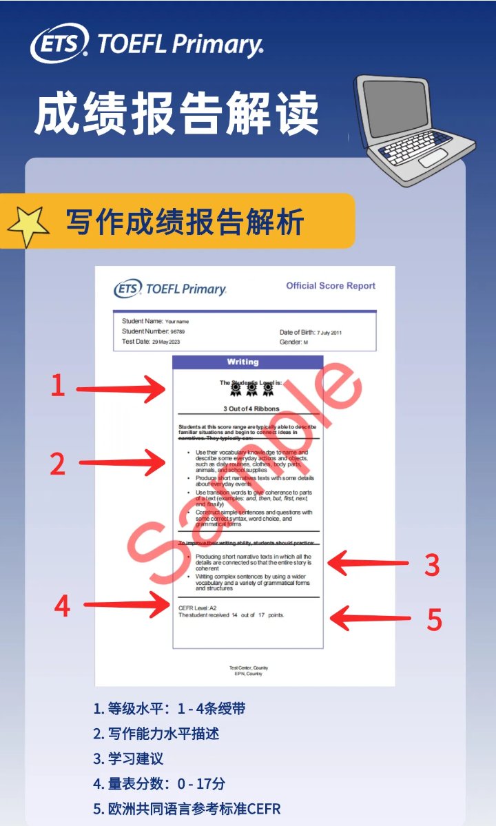 小小托福成绩单证书怎么看？使用说明来啦，请收好！