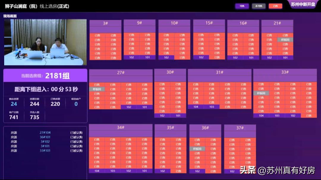 苏州哪个片区房子最值得购买,目前苏州最值得买的房子
