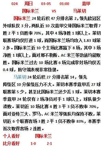 鍛ㄦ棩瑗跨敳鎰忕敳棰勬祴,娉曠敳鎰忕敳寰风敳瑗跨敳璧涗簨姘村钩鎺掑悕