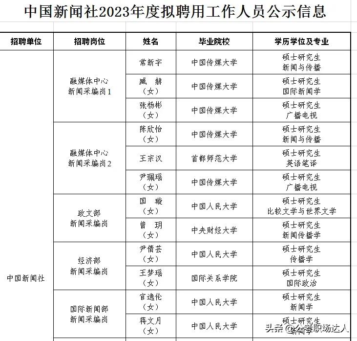 中国新闻社吉林分社招聘,中国新闻社招聘2024截止时间