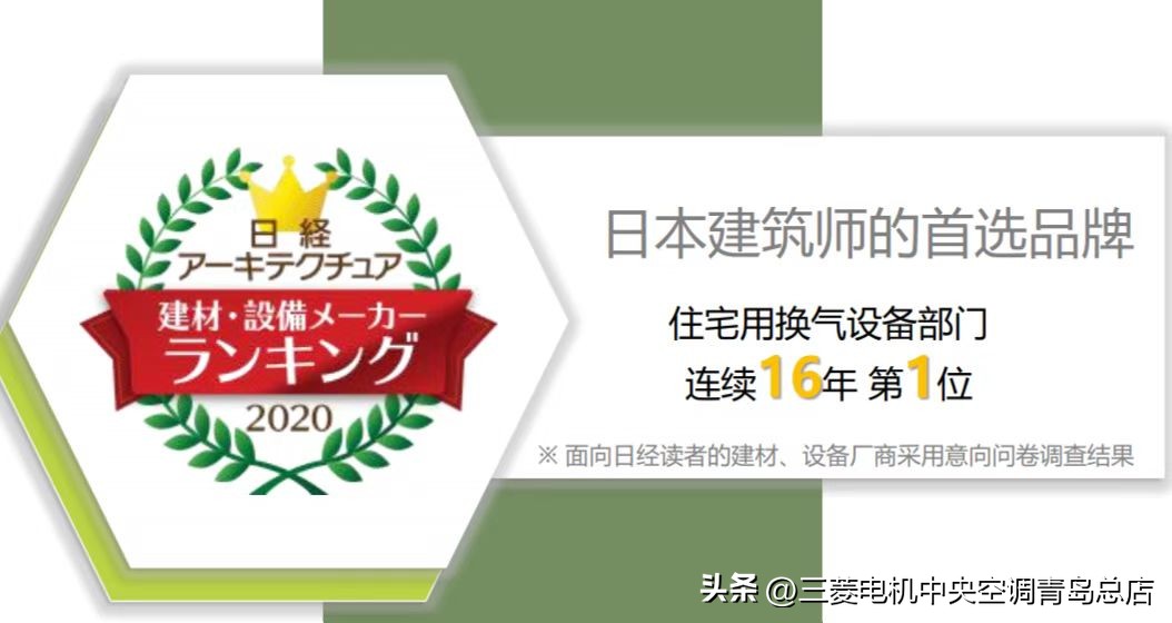 三菱电机的全热交换器控制原理,三菱新风系统用直通还是交换