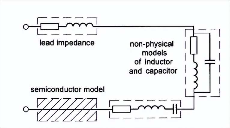 电力电子转换器中的电磁能量传播