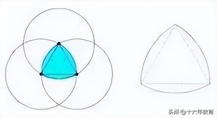 中小学数学知识点总结大全集,小学初中高中数学知识点大全