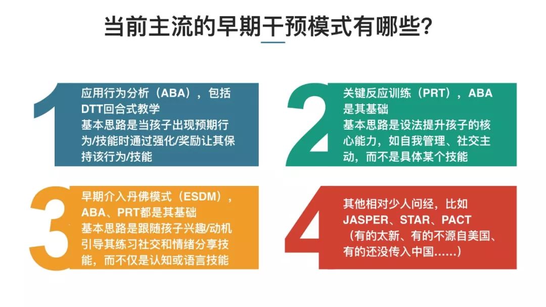 早期干预哪里做,早期干预最佳方法