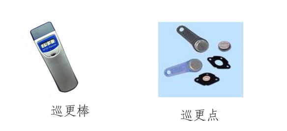 小区智能化系统的深化设计,高档小区智能化系统