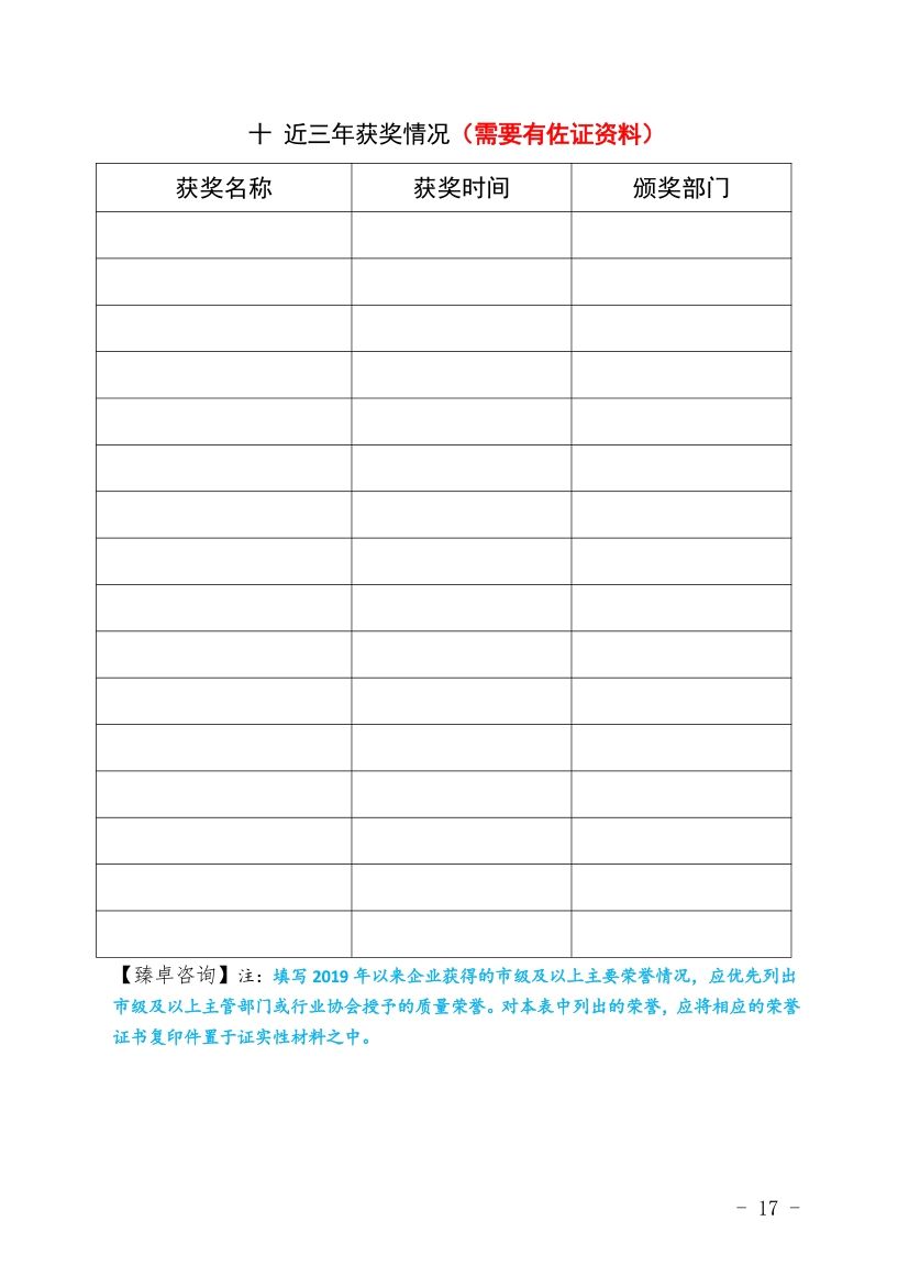 首届「安徽省宿州经开区」管委会质量奖申报表模板