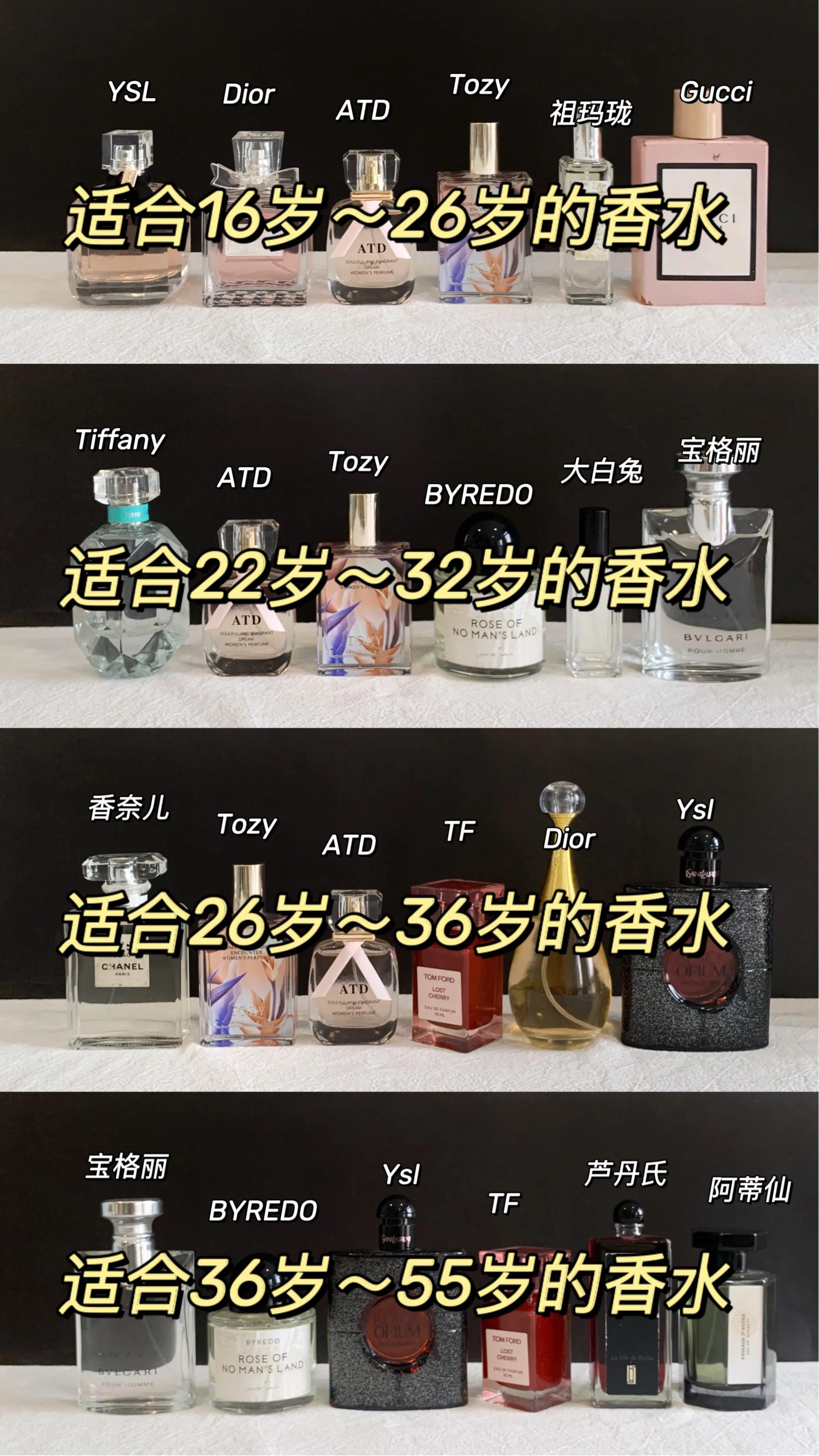 无法拒绝的香水系列小众高级百搭,推荐30岁女士香水