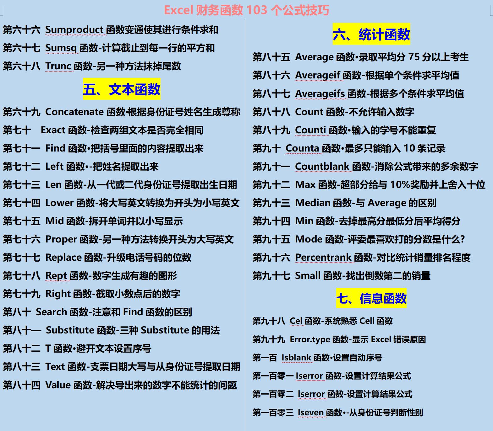 璐㈠姟甯哥敤excel鍑芥暟浣跨敤鏂规硶,浼氳蹇呬細excel璐㈠姟鍑芥暟