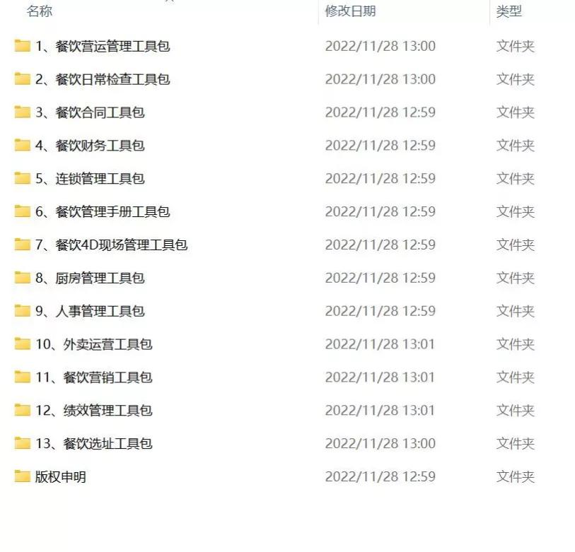 开纯外卖餐饮店能赚钱吗,如何做团购餐饮店生意赚钱