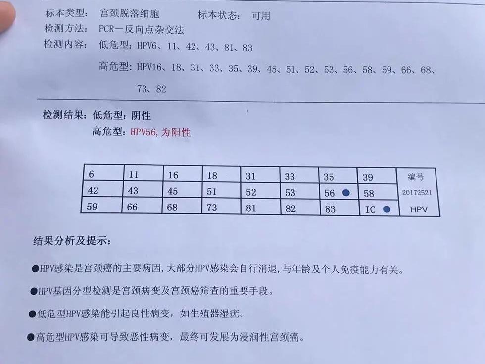 被卷入教授的“死亡婚姻”、感染尖锐湿疣，我决定不再沉默