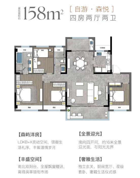 最快下个月就开！超级倒挂！有钱也难买！园区房价格局有变