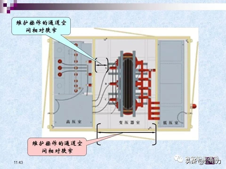 常用的供配电设备有哪些,供配电设备重点知识