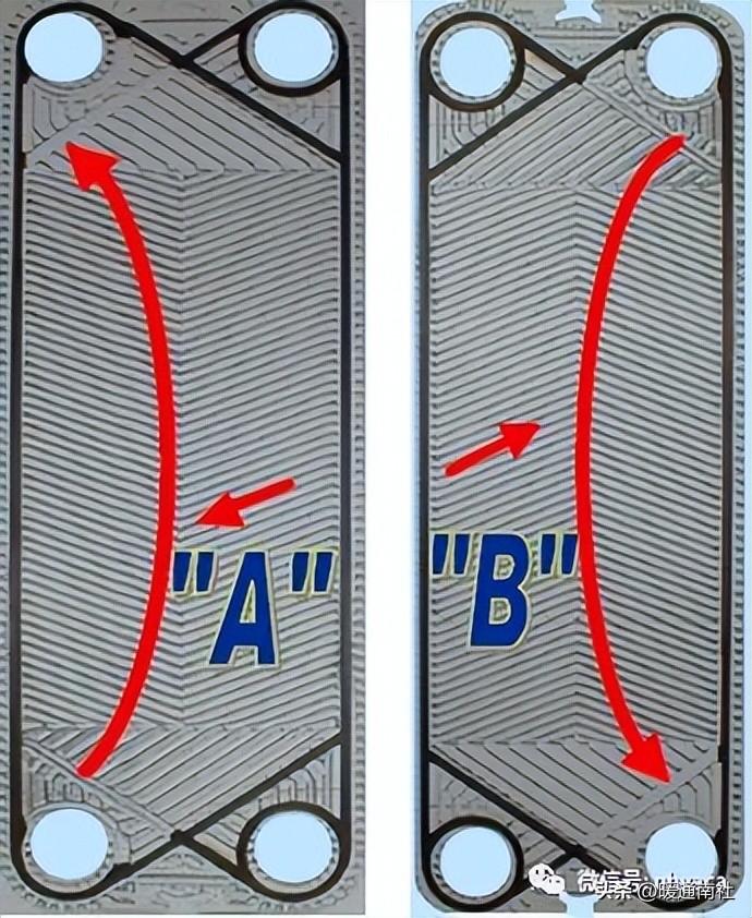 板式换热器安装全套视频教学,板式换热器清洗与安装