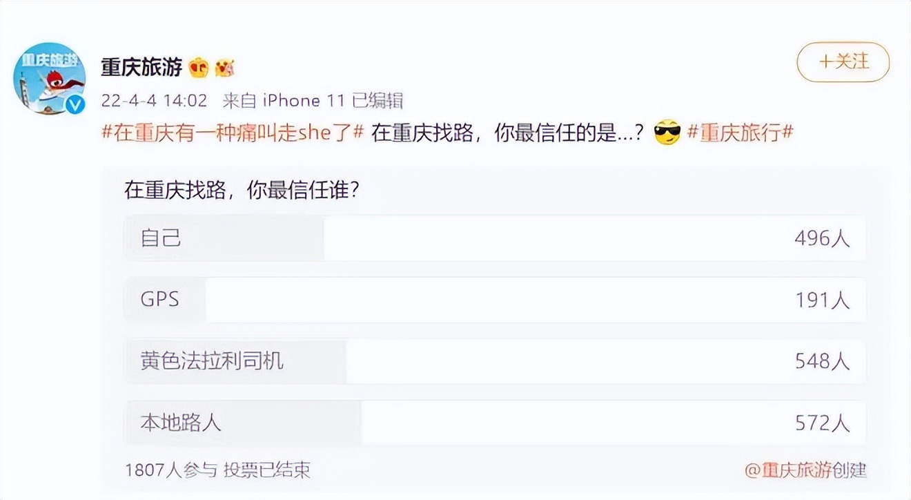 重庆网约车订单量排名前十,重庆网约车市场订单占比