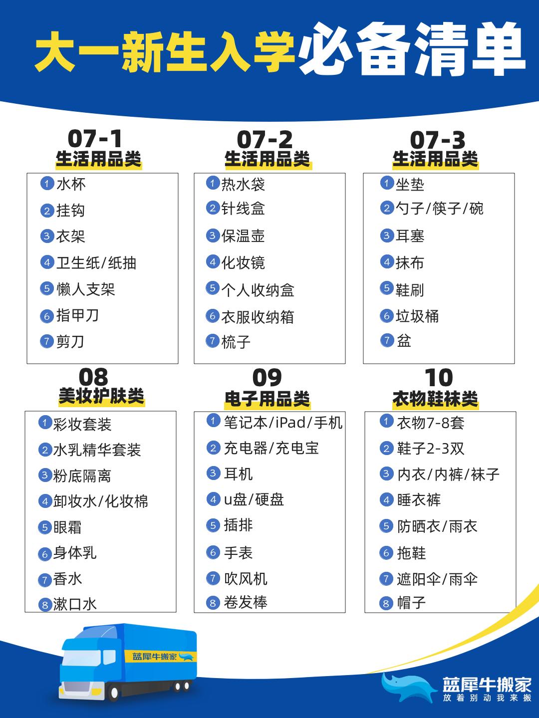 开学寝室必买清单,开学必备物品清单六年级宿舍