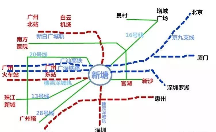 增城新塘高铁站最新消息,广州地铁增城新塘规划