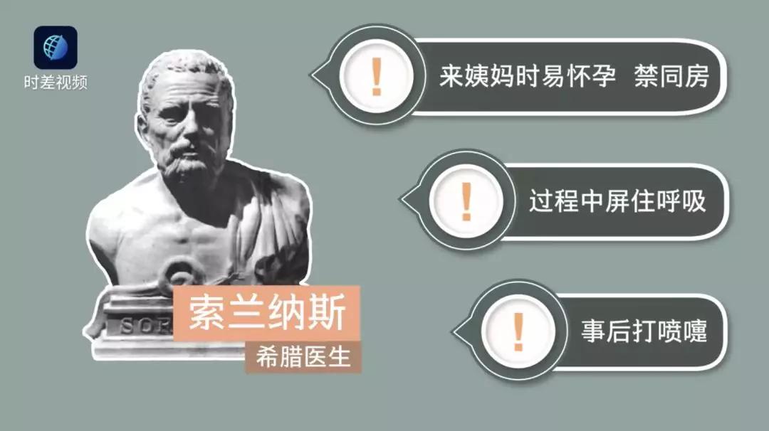 十大正确避孕方式,详细介绍各种常见的靠谱避孕方式