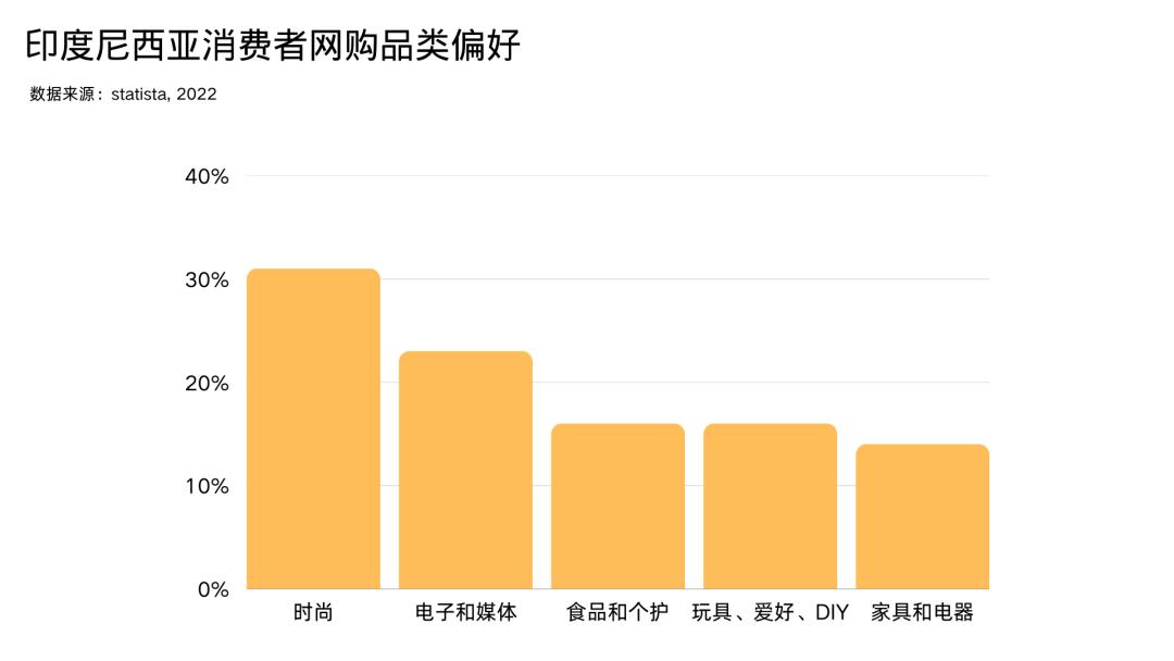 东南亚国家排名第一的是哪个,东南亚前十国家