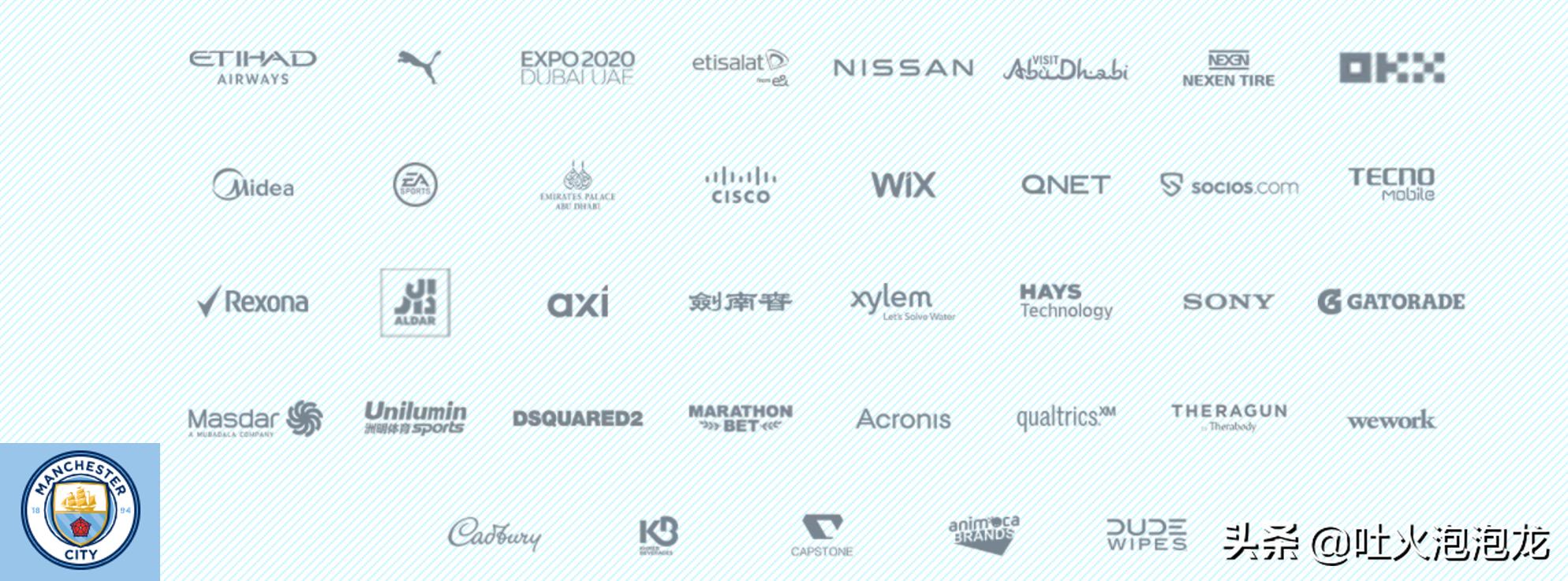 英超哪支球队富人多,英超6大豪门多有钱