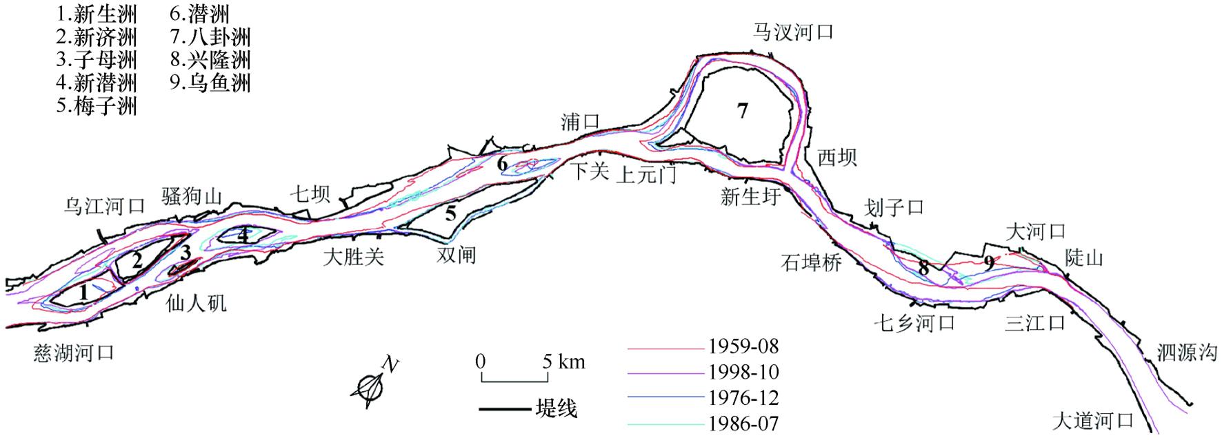 三峡工程运行以来长江南京河段河床演变特征分析