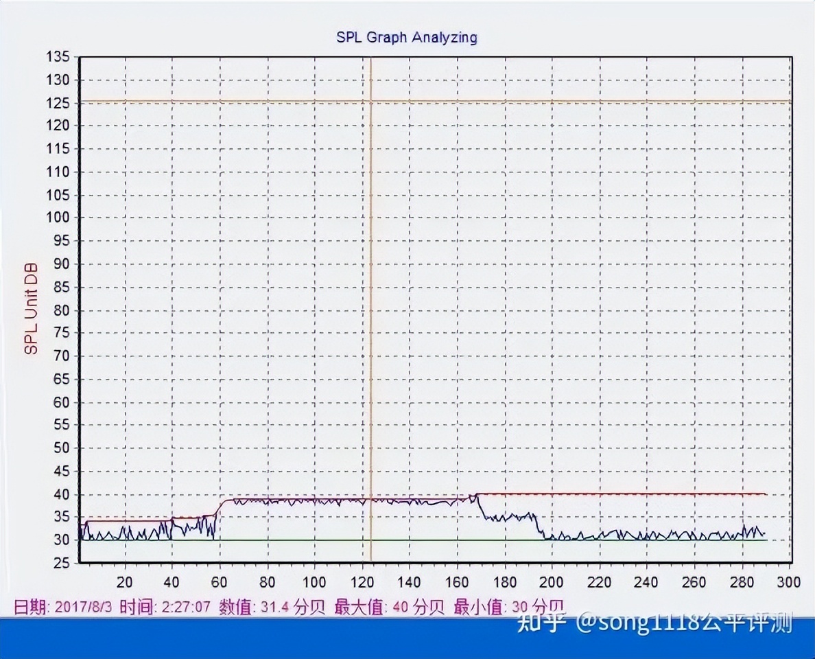 经典笔电复刻机51nbT70评测:依然可以ThinkPad!