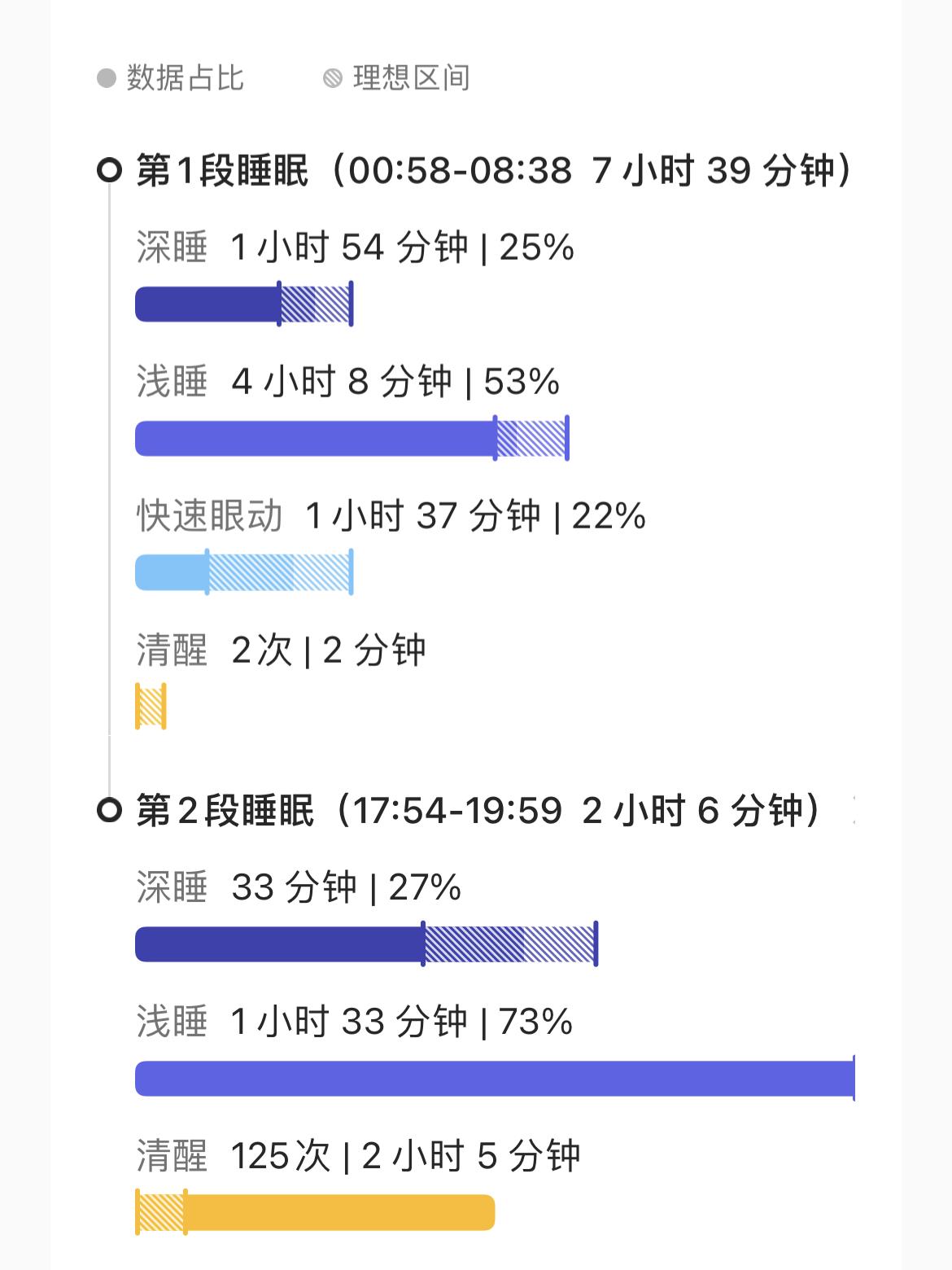 oppowatch3pro添加比亚迪车钥匙,oppowatch3pro的NFC功能