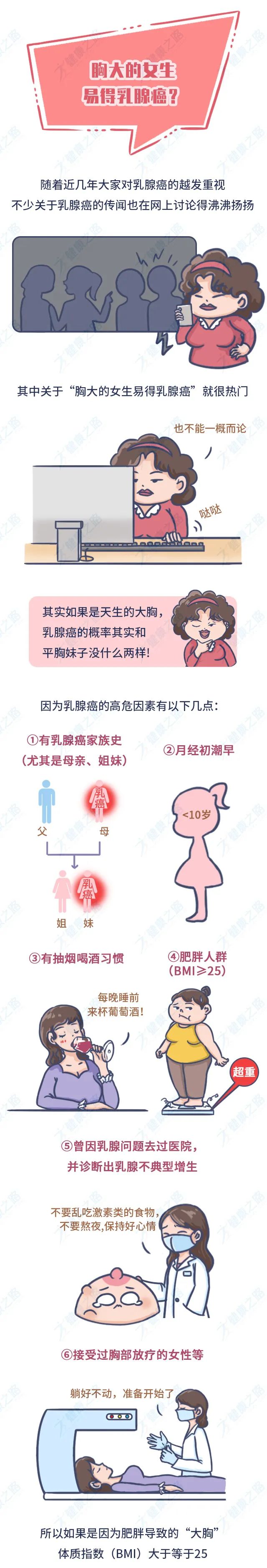 胸大好还是胸小比较健康,胸32a标准尺寸是小胸吗