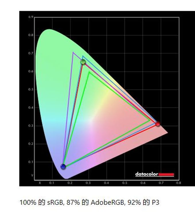699hkc显示器27寸2k护眼,699hkc27寸2k显示器