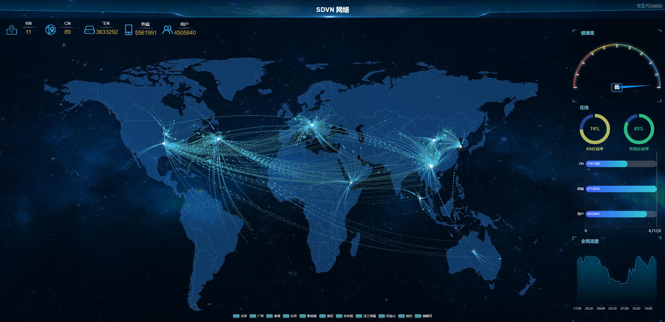 metabox应用,metabox配置