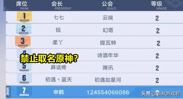 ​禁止取原神相关名字？《幻塔》原神、提瓦特公会，系统强制改名