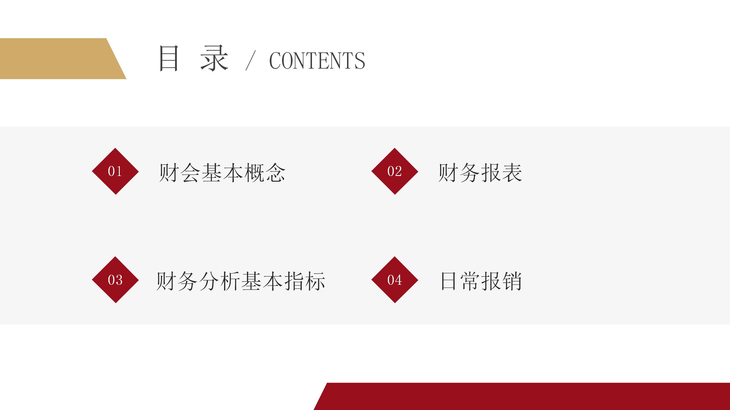 浼氳涓撲笟瀹炰範宀椾綅鍩硅璇句欢,璐㈠姟瀹炰範鍩虹鐭ヨ瘑鍏ラ棬