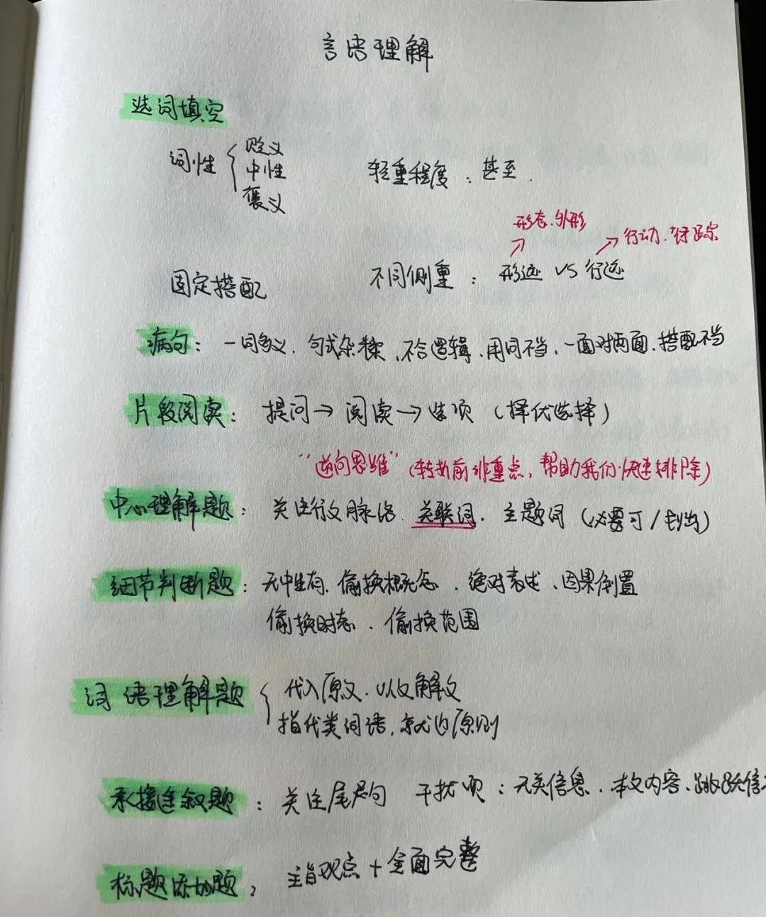 国企备考选择什么书,事业单位考试推荐用书和课程