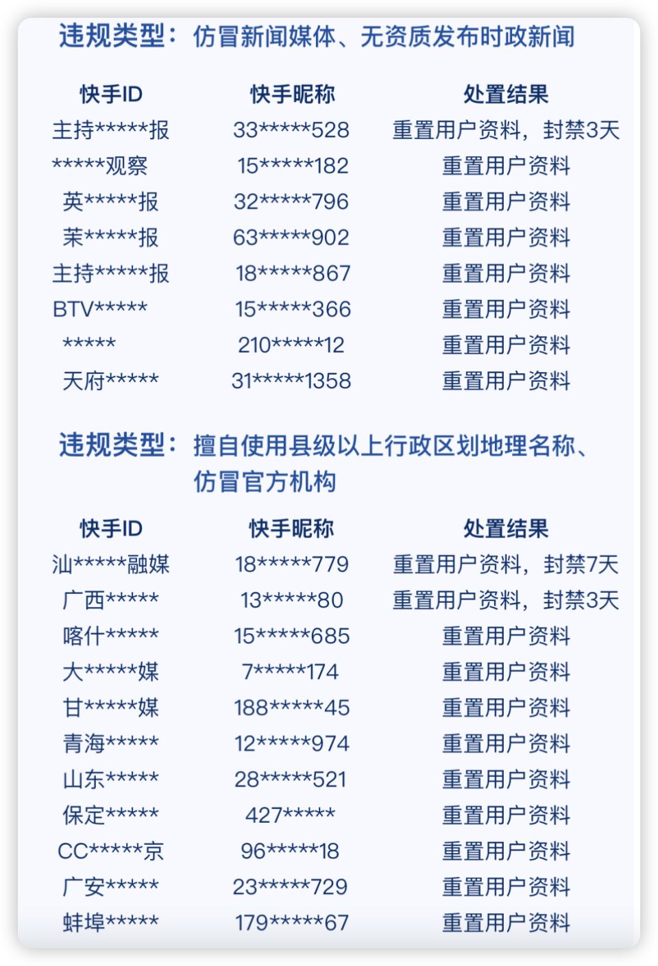 快手电商客服是热线还是在线呢,快手客服24小时在线客服热线