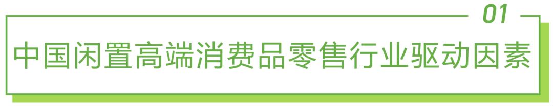 2021年中国闲置高端消费品零售行业研究报告