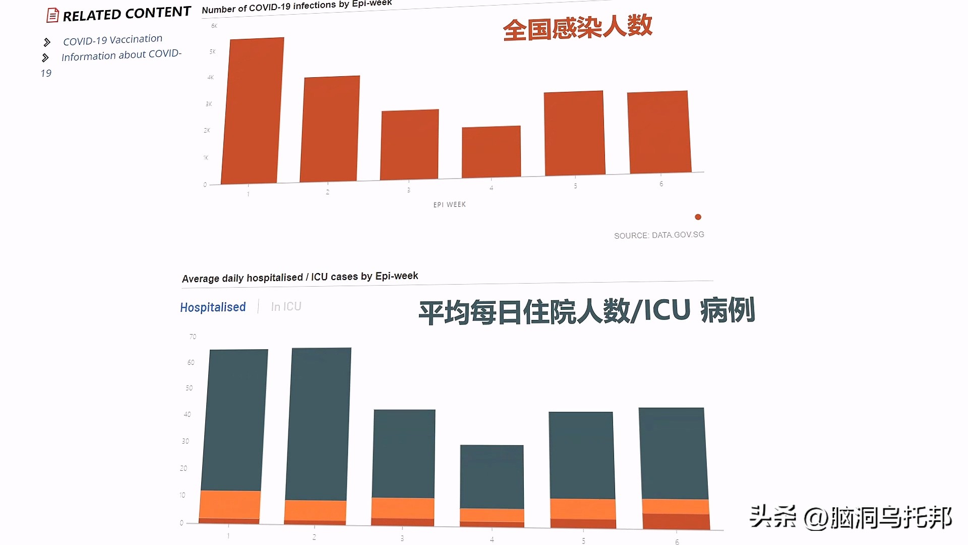 无症状感染是因为体质差吗,为什么有的人感染症状轻