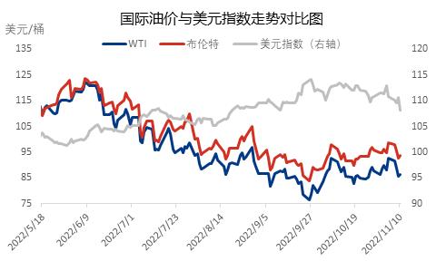 美元指数历史走势,美元指数走势图对外汇有用吗