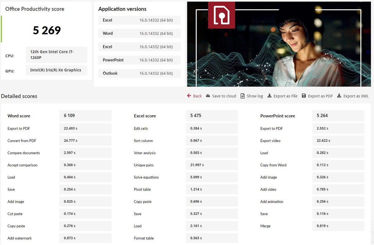 thinkpadx1312代酷睿,thinkpadx13酷睿版