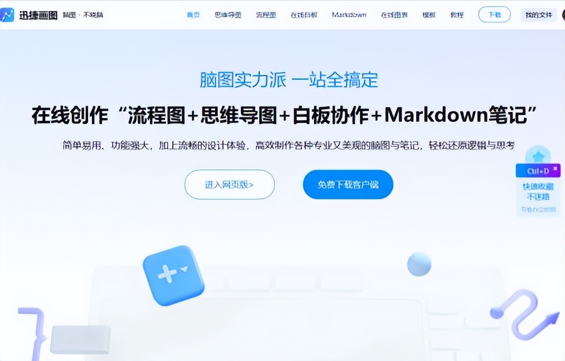 思维导图应该怎么画漂亮,思维导图怎么画才漂亮