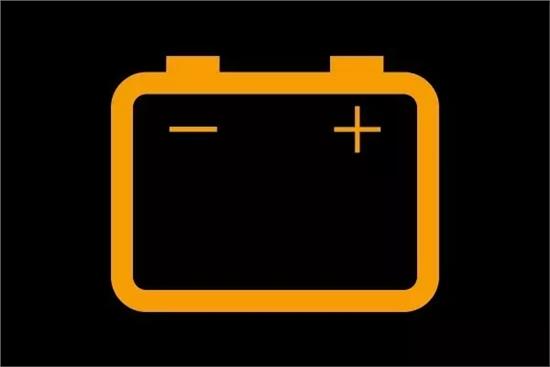 汽车蓄电池应用现状分析,新型电动汽车电池