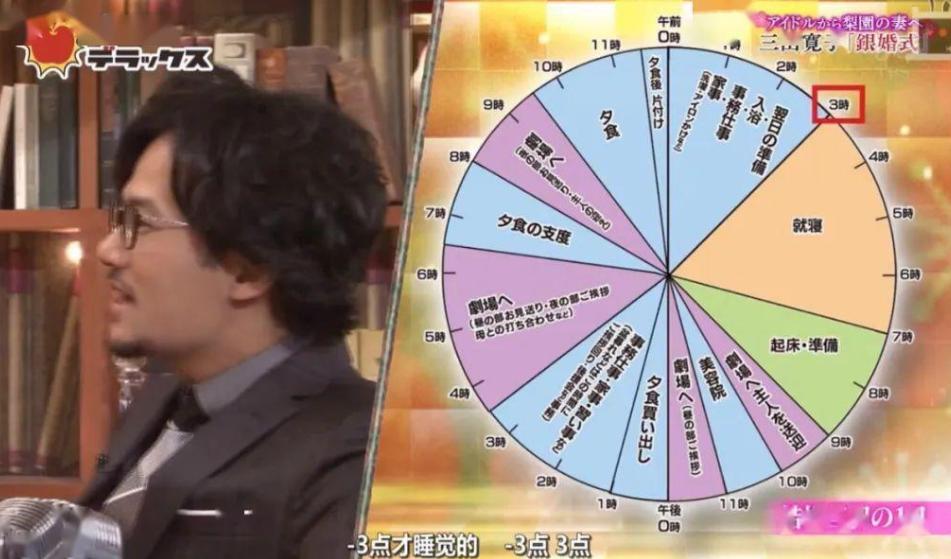 日本从小帅到大的男生藤间斋,藤间斋到底有多可爱