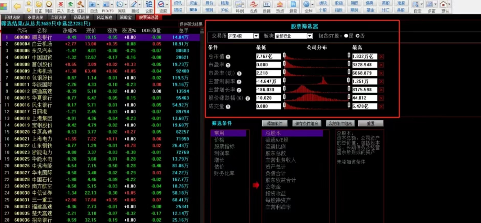 股市小白如何快速入门买股票,股市小白怎么炒股