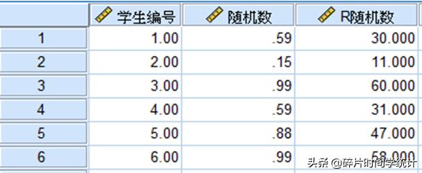 龙偶随机化,随机过程线性变换
