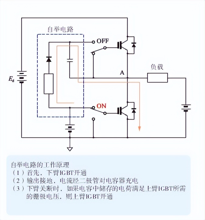 无刷电机驱动原理视频讲解,无刷电机超级简单驱动制作