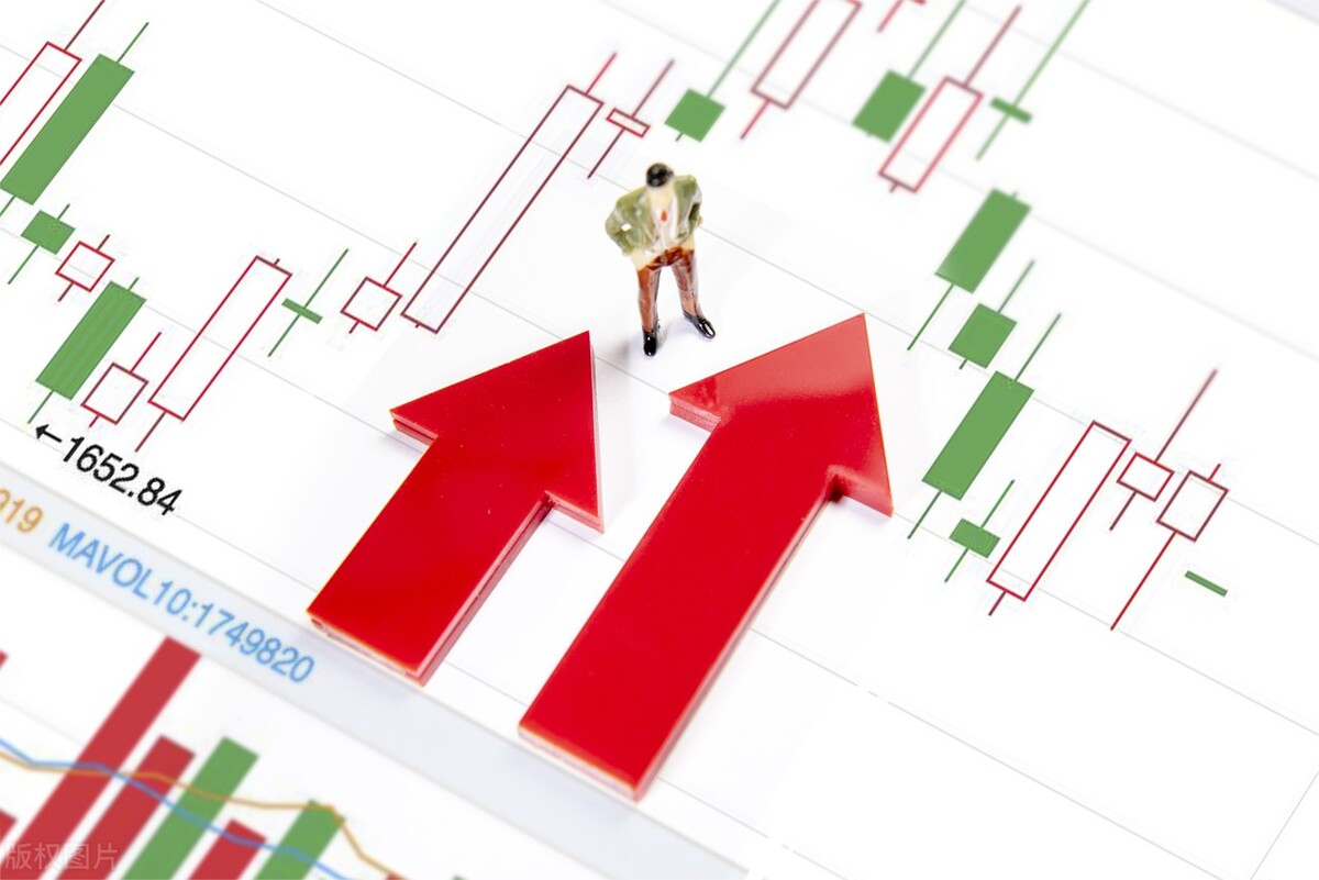 a股反弹新高是回调吗,a股上涨适合加仓吗