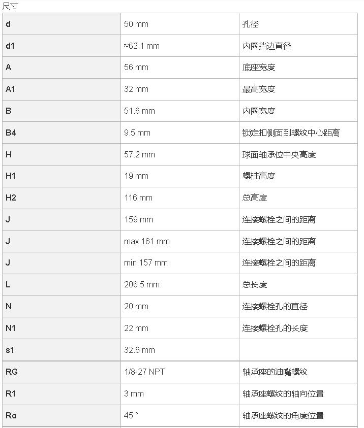 高精度圆柱滚子轴承,窄立式外球面轴承座