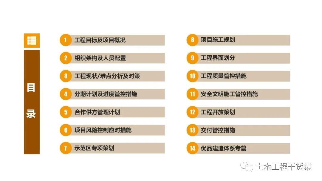 施工大纲及策划ppt模板,工程前期策划ppt制作