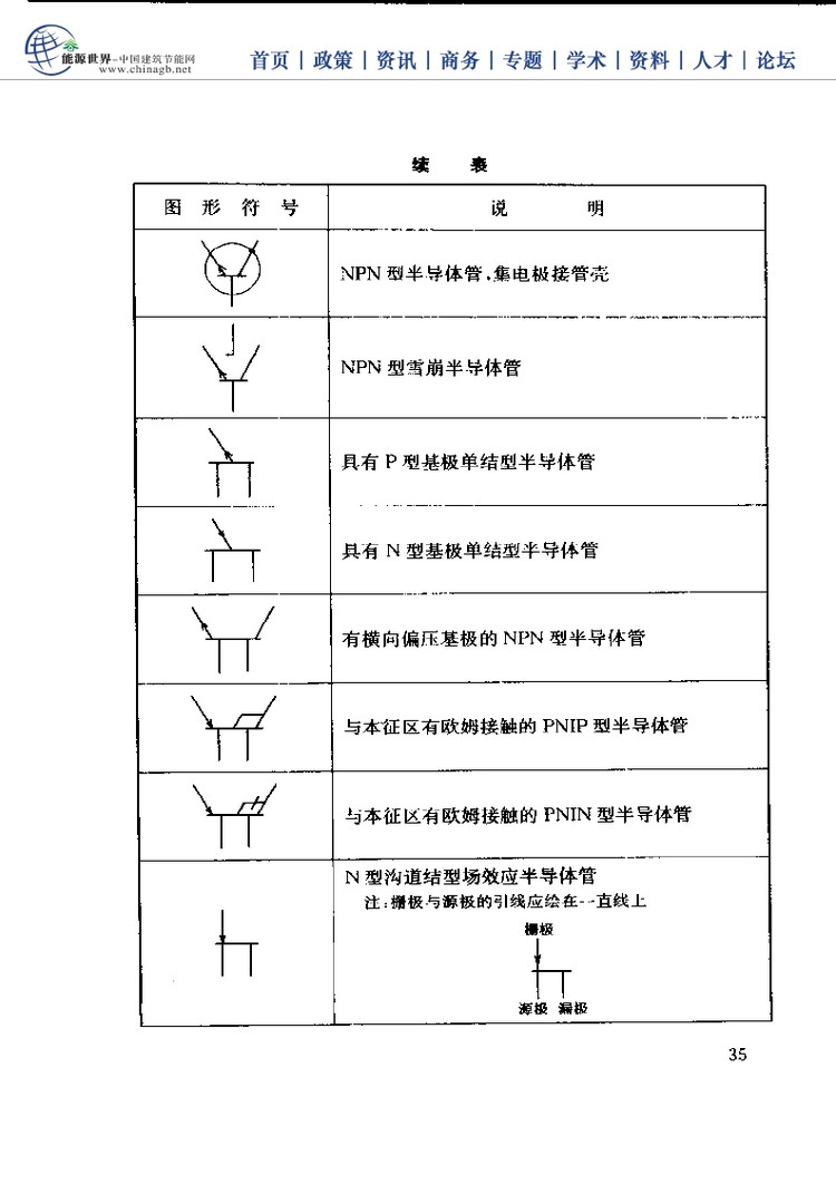 电工基础技能学习手册,电工必备基础知识大全