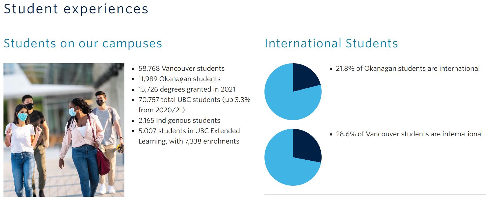新南威尔士大学传媒硕士申请条件,哥伦比亚大学新闻系硕士