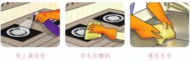 小学寒假劳动清单展示美篇,寒假劳动清单小学